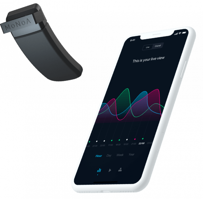 Get instant insights in the effectiveness of your exercises and control your stress 